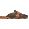 MICHAEL Michael Kors Plate Slip On Mule -MICHAEL Michael Kors Official Shop 12069005 xxl